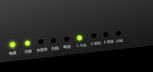 无线路由器指示灯上网故障排查