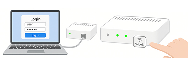 光猫wifi关闭后如何重新打开